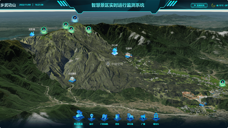 商城倾斜摄影技术在旅游规划中的应用？